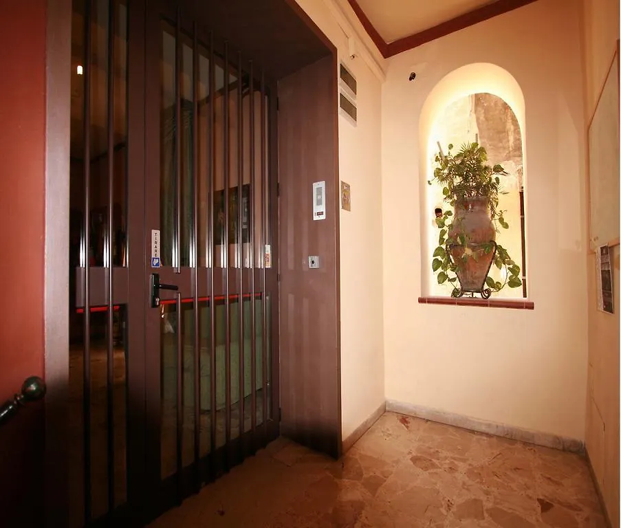 Hotel Cortese Palermo